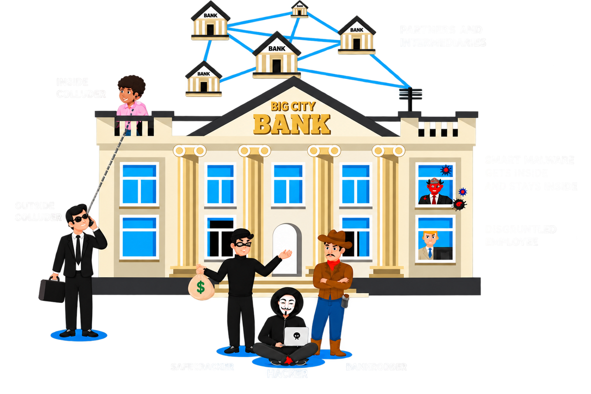 Bank build image